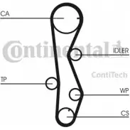 Комплект ремня ГРМ CONTITECH Hyundai Tucson (JM) 1 Кроссовер 2.0 CRDi 120 л.с. 2007 – 2010 CT1099K1 CT1099K1 CT1 099