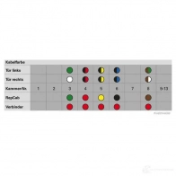 Разъем проводки HERTH+BUSS 1423275613 KD08 Q 4026736359775 51277080 - Изображение 2