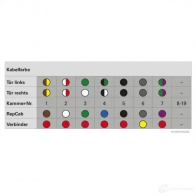 Разъем проводки HERTH+BUSS 1423275623 XOY3R50 RepC ab 51277110 - Изображение 2