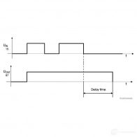Реле часов HERTH+BUSS 75614005 824713 4026736138233 O1SM T - Изображение 2