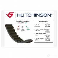 Ремень ГРМ HUTCHINSON 4D FQG33 1982213 113htdp19 3159750612012