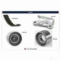 Комплект ремня ГРМ