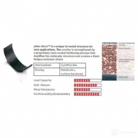 Вкладыши шатунные IPSA T4W6 ZRG 1437509937 cr130100