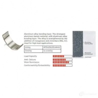 Вкладыши шатунные IPSA B VWQDI cr082402 1973614