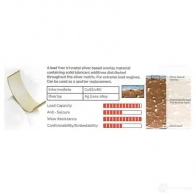 Вкладыши шатунные IPSA cr119203 YT3 46A9 Land Rover Range Rover