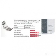 Коренные вкладыши коленвала, комплект IPSA M8ND C mb075702 1976572