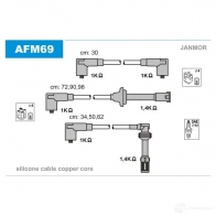 Высоковольтные провода зажигания, комплект JANMOR afm69 TJYBR X 2816850 5902925019172