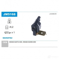 Катушка зажигания JANMOR I MXW8F 2817560 jm5168 5902925205957