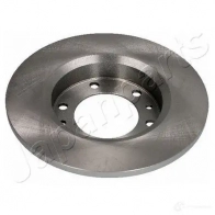 Тормозной диск JAPANPARTS 3C1FU W 1437511845 di249c - Изображение 2