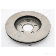 Тормозной диск JAPANPARTS RNY6T OI 1481541 8033001049145 di995 - Изображение 2