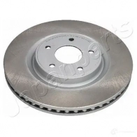 Тормозной диск JAPANPARTS VX8S U di175c 1437488047