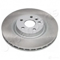Тормозной диск JAPANPARTS A4RE S dil16c 1437516005