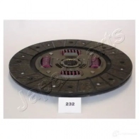 Тормозной диск JAPANPARTS YN O5X4 dp506 8033001050455 1481824 - Изображение 2