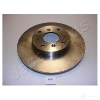 Тормозной диск JAPANPARTS 8033001047820 1481351 91GQD P di422