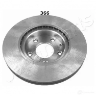 Тормозной диск JAPANPARTS di366 8052553049212 SL C9CQ 1481323 - Изображение 2