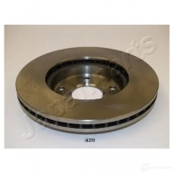 Тормозной диск JAPANPARTS ZZHB KG di420 8033001471243 1481349 - Изображение 2