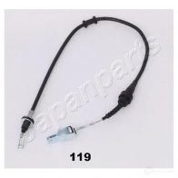 Трос сцепления