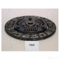 Диск сцепления JAPANPARTS C 6FJA df797 8033001044584 1480862