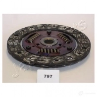 Диск сцепления JAPANPARTS C 6FJA df797 8033001044584 1480862 - Изображение 2