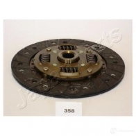 Диск сцепления JAPANPARTS df358 S0ZT8 A 8033001042764 1480691