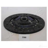 Диск сцепления JAPANPARTS VX Y6FH 8033001044577 1480861 df796