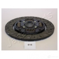 Диск сцепления JAPANPARTS 1480827 df615 8033001044270 7 J4OKP