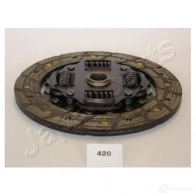 Диск сцепления JAPANPARTS df420 1480742 7Q4 A8J 8033001043341