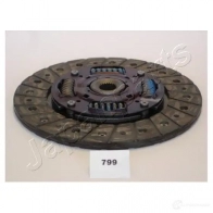 Диск сцепления JAPANPARTS 1480864 8033001044607 7MTZ SL df799