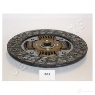 Диск сцепления JAPANPARTS df501 1480758 8033001043464 CJO KMJ - Изображение 2