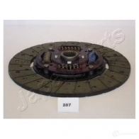 Диск сцепления JAPANPARTS 1480644 E4H VL df287 8033001042313