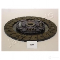 Главный цилиндр сцепления JAPANPARTS 8052553064406 O ADZQ6X 1484574 frh31