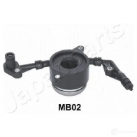Выжимной подшипник JAPANPARTS DZHSS B cfmb02 8052553168159 1478860 - Изображение 2