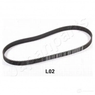 Ремень ГРМ JAPANPARTS ddl02 8033001887129 H3VE U1 1480451