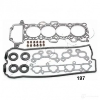 Комплект прокладок головки блока