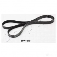 Приводной ремень, поликлиновой