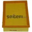 Воздушный фильтр TECNOCAR A307 985317 PVK 0M DE9Q99O