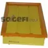 Воздушный фильтр TECNOCAR A801 AXIBY 1YP5 WT 985429