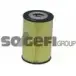 Масляный фильтр TECNOCAR OP405 NE33TK6 985937 YPQ RJG