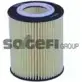 Масляный фильтр TECNOCAR QEZU9 V OP416 5ET920S 985946