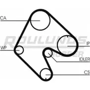 Ремень ГРМ ROULUNDS RUBBER HTD 1391 9,525M 24 RR1009 Opel Astra (F) 1 Универсал 1.7 D (F08. C05) 57 л.с. 1991 – 1992 WUCAUAS