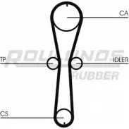 Ремень ГРМ ROULUNDS RUBBER RR1014 1054670 HTD 829 9,525M 17 ZZP HTD 829 9,525M 17 ZZP