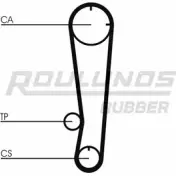 Ремень ГРМ ROULUNDS RUBBER RR1031 HTDA 876 9,525M 22 HTDA 876 9,525M 22 1054711