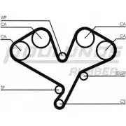 Ремень ГРМ ROULUNDS RUBBER HTDA 2120 8000M 32 RR1043 Mitsubishi Pajero 3 (V6, V7) Внедорожник 2д 3.5 V6 GDI (V65W. V75W) 203 л.с. 2000 – 2006 BFBF5JC
