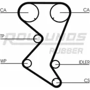 Ремень ГРМ ROULUNDS RUBBER HTDA 1457 9,525M 25 Citroen C4 Grand Picasso RR1045 X5WYG1