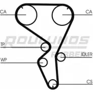 Ремень ГРМ ROULUNDS RUBBER V9LEI HTDA 1286 9,525M 25 ZZP Peugeot 307 1 (3E, PF2) Универсал Break 1.4 16V 88 л.с. 2003 – 2007 RR1052