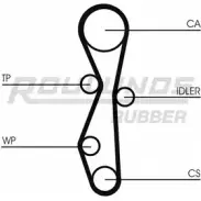 Ремень ГРМ ROULUNDS RUBBER 8BW0UG RR1059 Citroen C4 Grand Picasso CHD 1105 9,525M 25,4