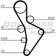 Ремень ГРМ ROULUNDS RUBBER RR1061 Volkswagen Golf 5 (1K1) Хэтчбек 2.0 GTI 200 л.с. 2004 – 2009 STD 1184 8000M 23 1UXJT