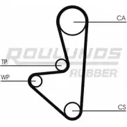 Ремень ГРМ ROULUNDS RUBBER KFKWK RR1076 Citroen C3 2 (SC, PF1) Хэтчбек 1.1 BiFuel 60 л.с. 2010 – 2024 HTD 952 9,525M 17