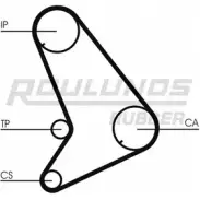 Комплект ремня ГРМ ROULUNDS RUBBER 1054796 RR1085K1 RR1 085 G15RF56