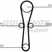 Ремень ГРМ ROULUNDS RUBBER RR1097 CPPN 1067 9,525M 30 1054818 HEP1MX0